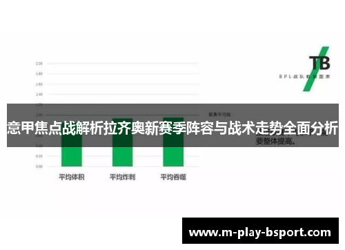 意甲焦点战解析拉齐奥新赛季阵容与战术走势全面分析 意甲焦点战解析拉齐奥新赛季阵容与战术走势全面分析